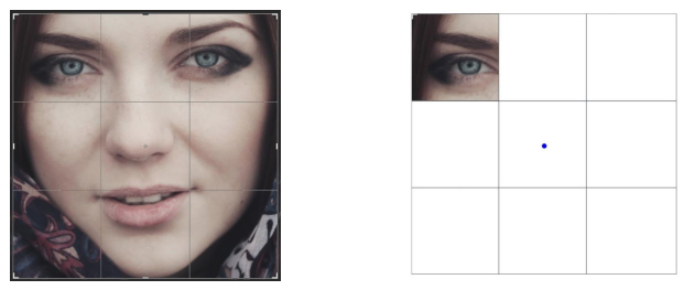 由子图判断目标位置